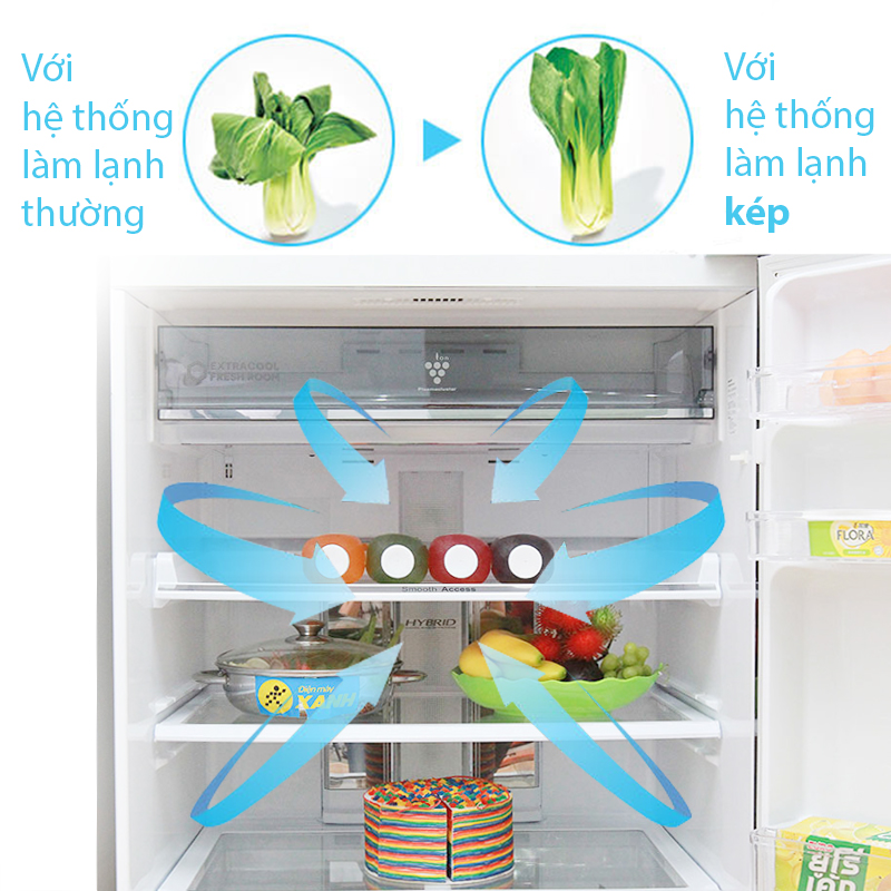 Hệ thống làm lạnh kép tiên tiến giúp tăng cường khả năng đảm bảo thực phẩm tươi ngon, trọn vẹn nguyên vị trong tủ lạnh Sharp SJ-XP590PG-SL Hệ thống làm lạnh kép tiên tiến giúp tăng cường khả năng đảm bảo thực phẩm tươi ngon, trọn vẹn nguyên vị trong tủ lạnh Sharp SJ-XP590PG-SL