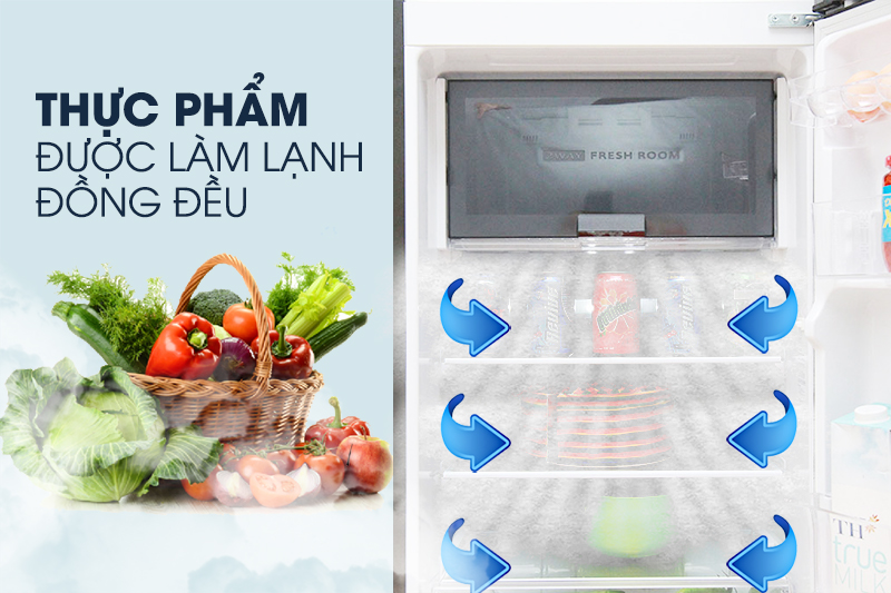 Công nghệ làm lạnh gián tiếp Công nghệ làm lạnh gián tiếp