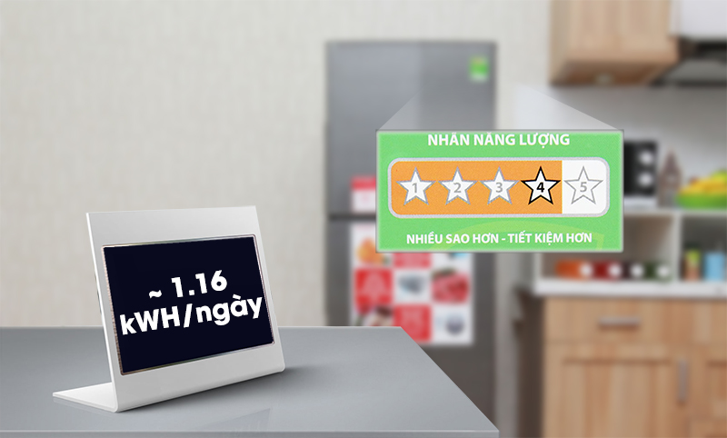 Hiệu suất năng lượng 4 sao Hiệu suất năng lượng 4 sao