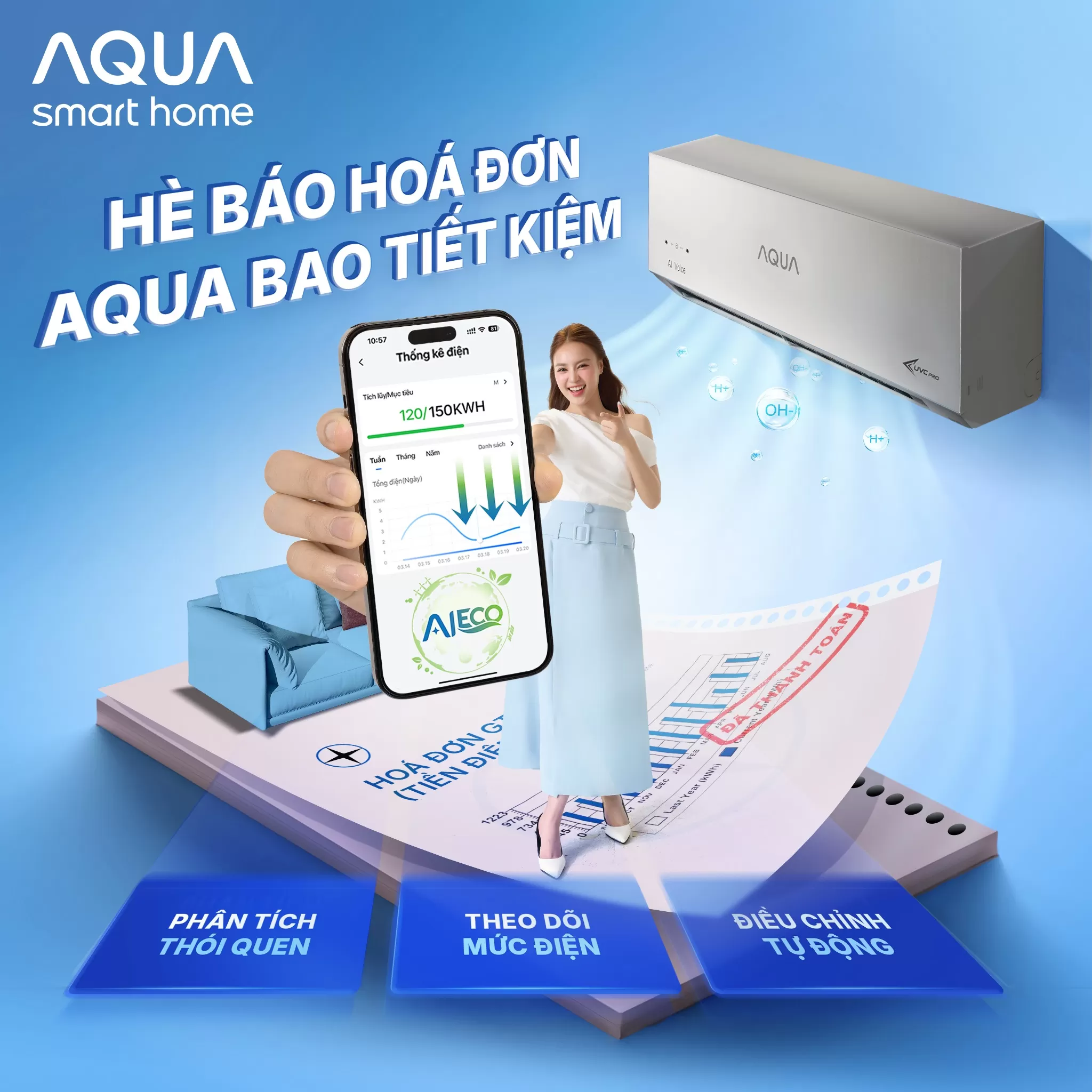 Máy lạnh Aqua thế hệ mới, tiết kiệm điện - tiết kiệm chi phí bảo trì.