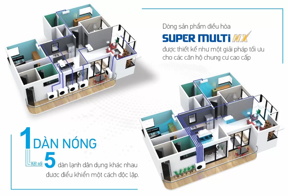 Giải pháp điều hoà tối ưu cho căn hộ có ban công đẹp của bạn