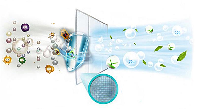 Antibacterial technology deodorizes Electrolux air conditioners for a healthier life