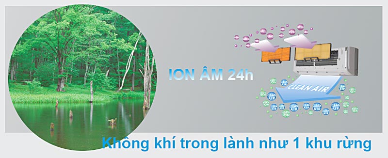 ion-am-24h-nhung-cong-nghe-loc-khi-tren-may-lanh-mitsubishi-heavy