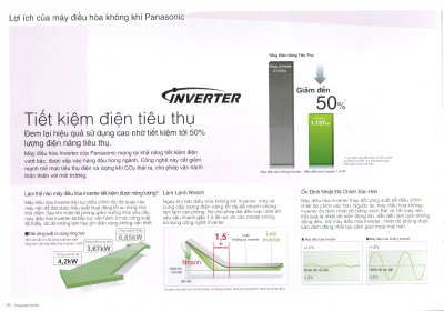 Máy lạnh tiết kiệm điện 30% năng lượng?