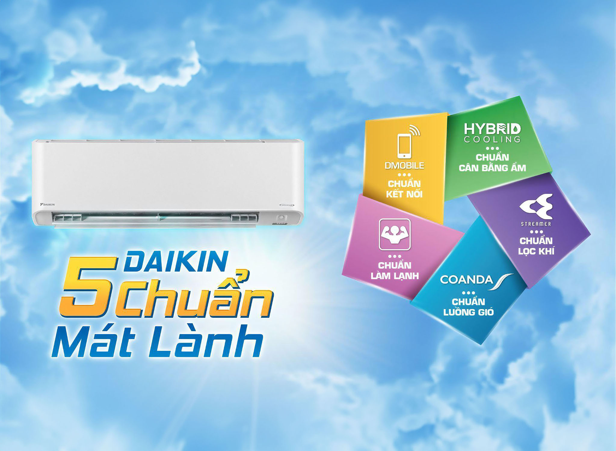 So sánh máy lạnh inverter dòng cao cấp và máy lạnh inverter phổ thông cùng công suất