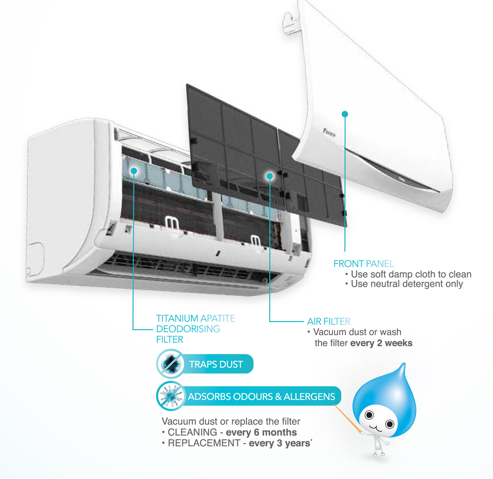 daikin-air-conditioner-ftks25gvmv-1-hp-inverter-7