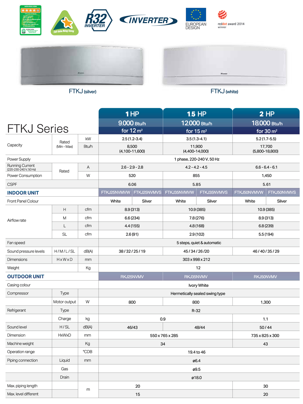 Daikin Air Conditioner Inverter FTKJ35NVMVW (1.5Hp) European Designed