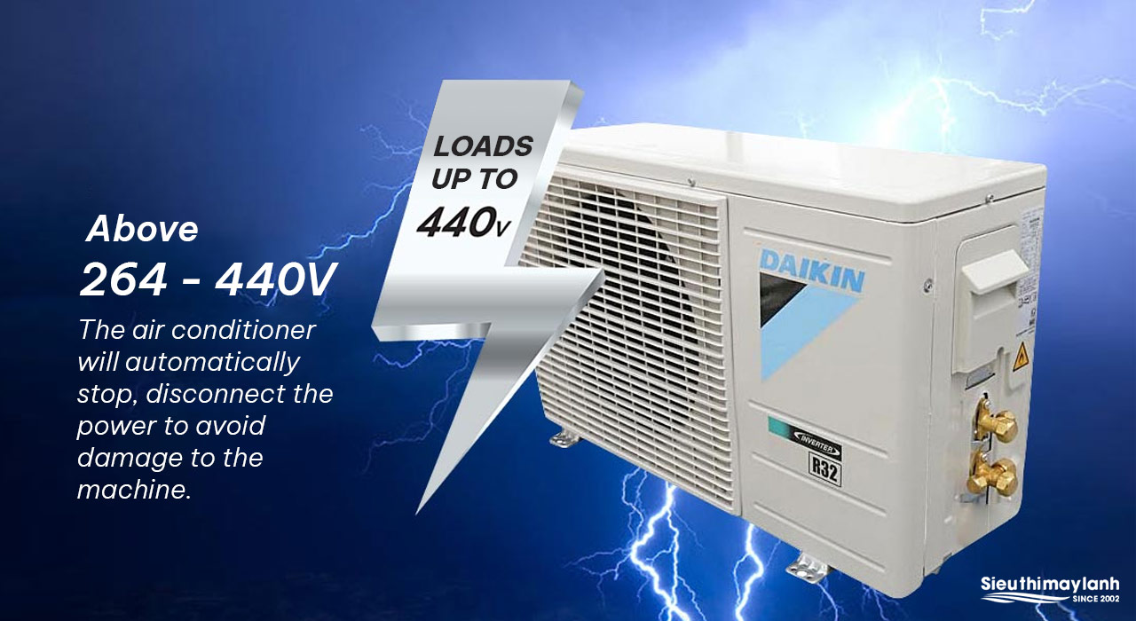 daikin-air-conditioner-ftkc35uavmv-1-5-hp-inverter-5