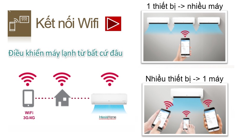 may lanh lg wifi inverter v13api 1 5hp  2 - MÁY LẠNH LG WIFI V13API