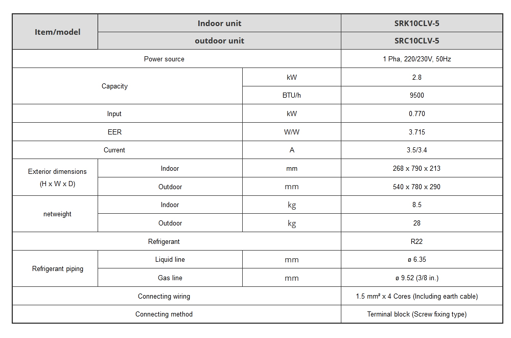 mitsubishi-heavy-air-conditioner-srk10clv-5-1-0hp