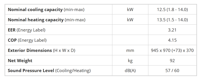 outdoor-unit-ac-multi-mitsubishi-heavy-scm125zm-s-5-0hp-inverter
