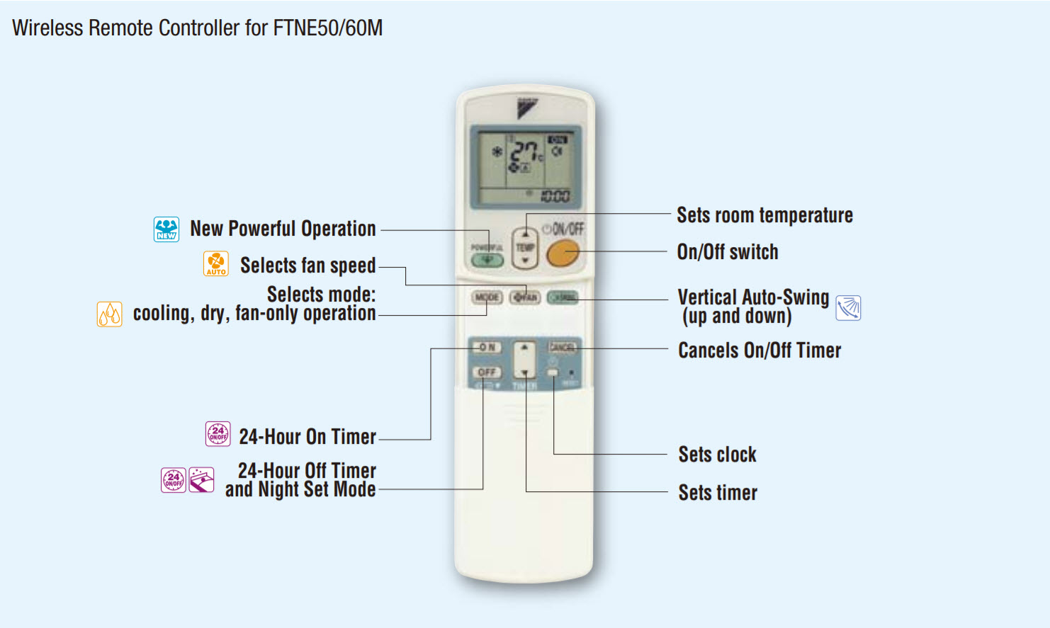 Daikin Ac Remote Control Manual Japanese