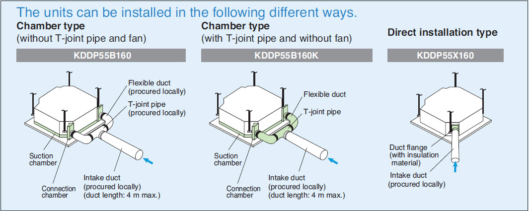 daikin_FCNQ13MV1_8