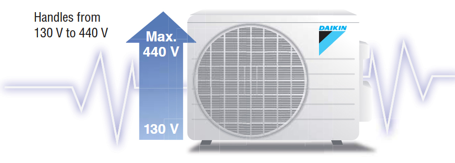 daikin-air-conditioner-ftkm71svmv-3-hp-inverter-7