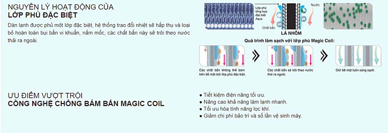 magic-coil-2-may-lanh-toshiba-ras-h10d2kcvg-v-1-0hp-inverter-gas-r32