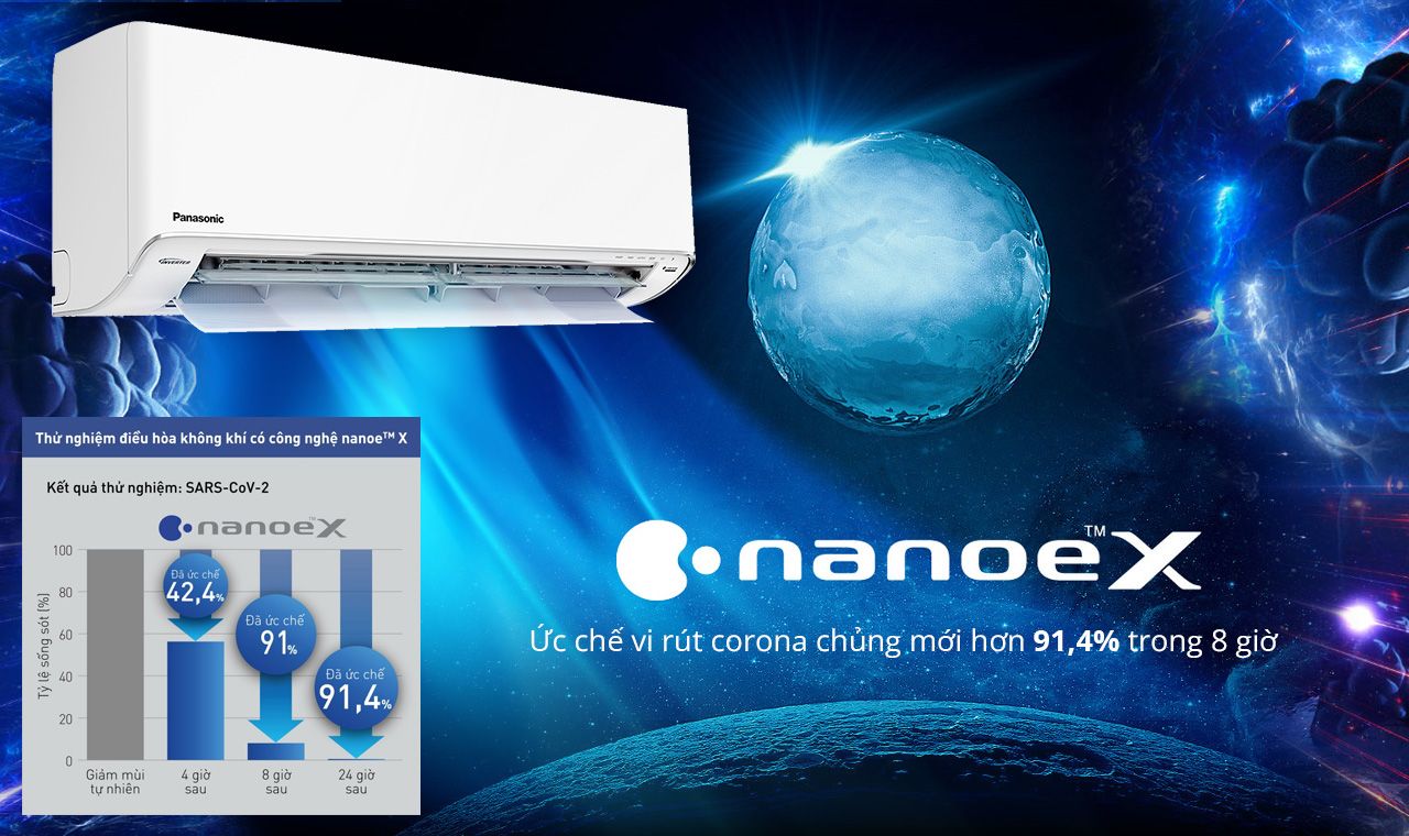 nanoe X cu cs xu9xkh 8%20(1) - MÁY LẠNH PANASONIC CU/CS-U18XKH-8