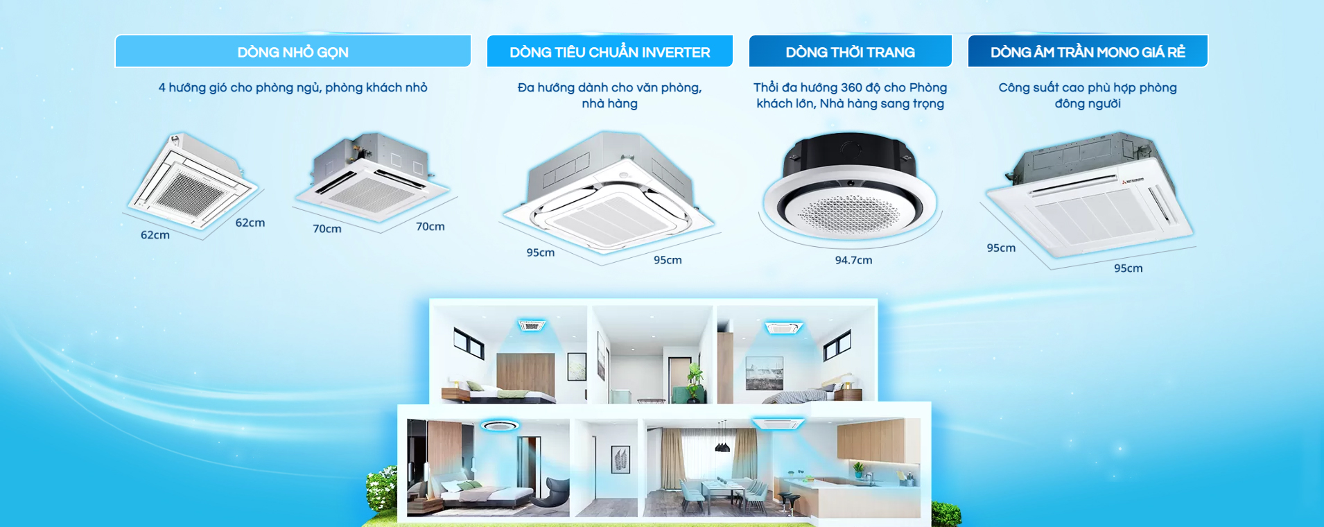 Banner máy lạnh âm trần