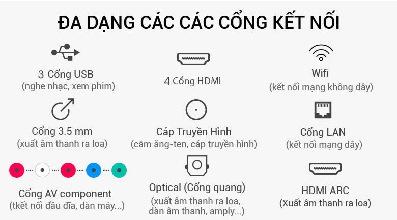 Cổng kết nối Android Tivi Sony 4K 49 inch KD-49X8500G/S