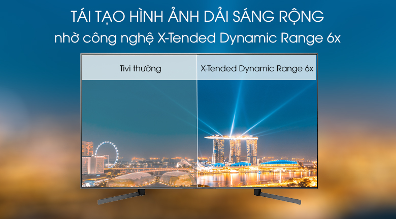 Công nghệ tương phản hình X-Tended Dynamic Range 6x - Android Tivi Sony 4K 85 inch KD-85X9500G