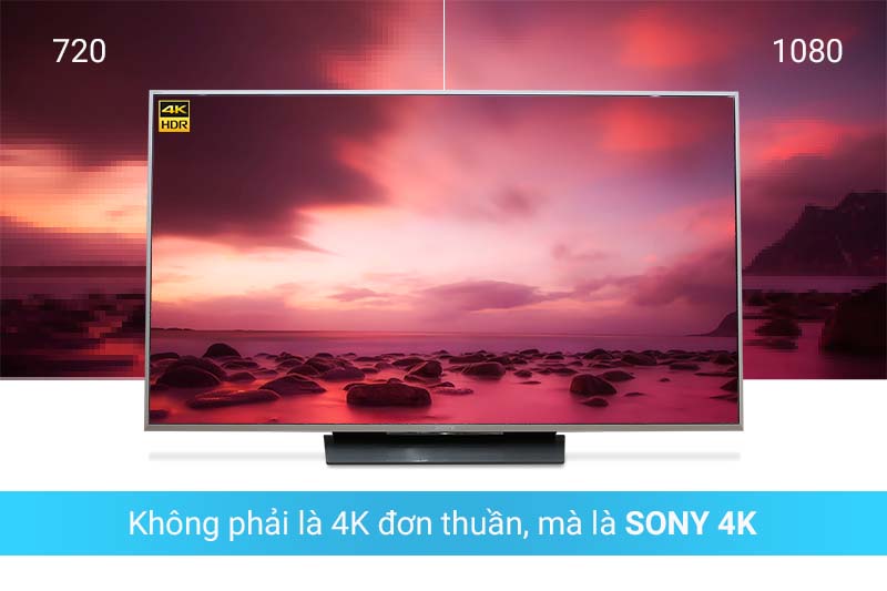 Độ phân giải Ultra HD 4K chi tiết gấp 4 lần Full HD