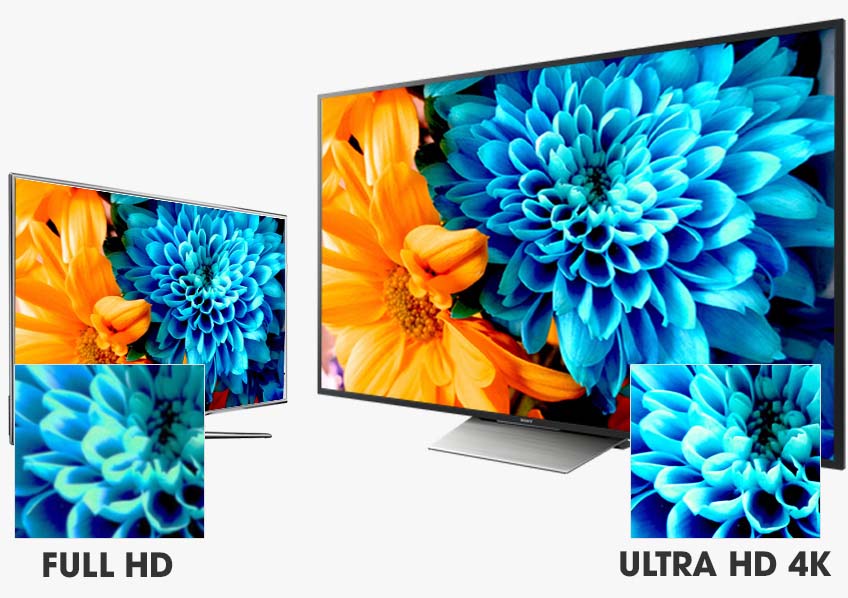 Android Tivi Sony 75 inch KD-75X8500D - Tivi 4K