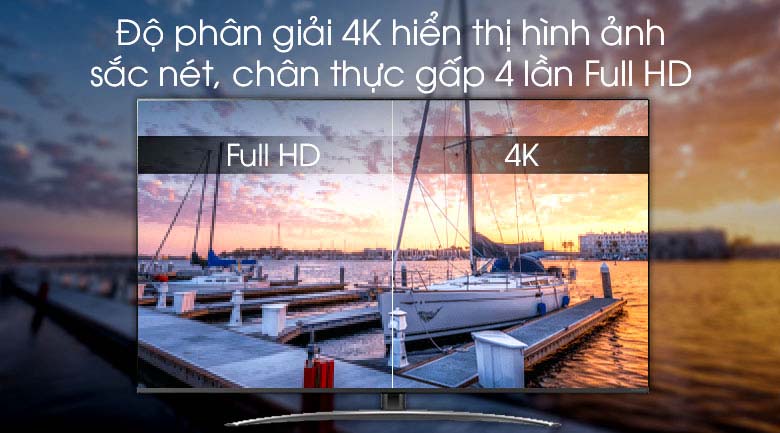 Smart Tivi LG 4K 55 inch 55SM8100PTA - Độ phân giải