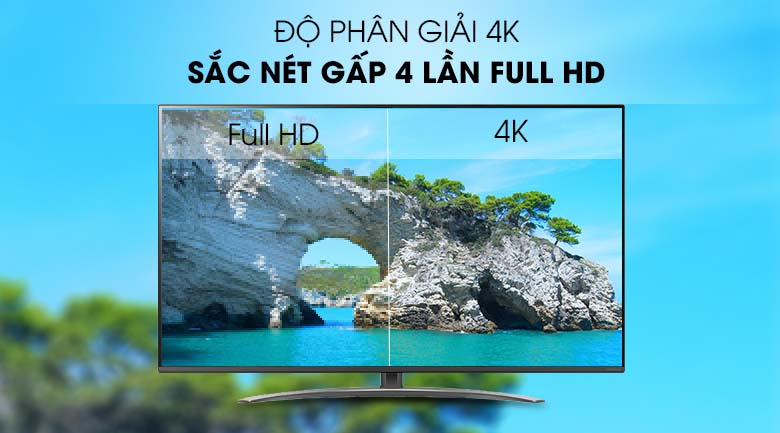 Độ phân giải 4K - Smart Tivi LG 4K 65 inch 65SM8100PTA Mẫu 2019