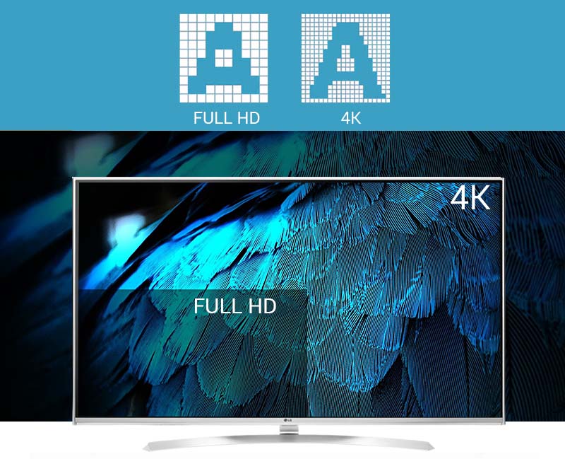 Smart Tivi LG 55 inch 55UH850T - Tivi 4K