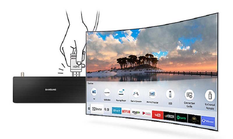 Tự động nhận diện kết nối Tự động nhận diện kết nối
