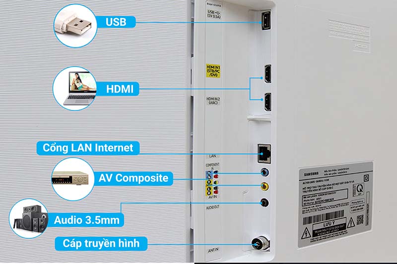 Linh hoạt kết nối với các thiết bị ngoài