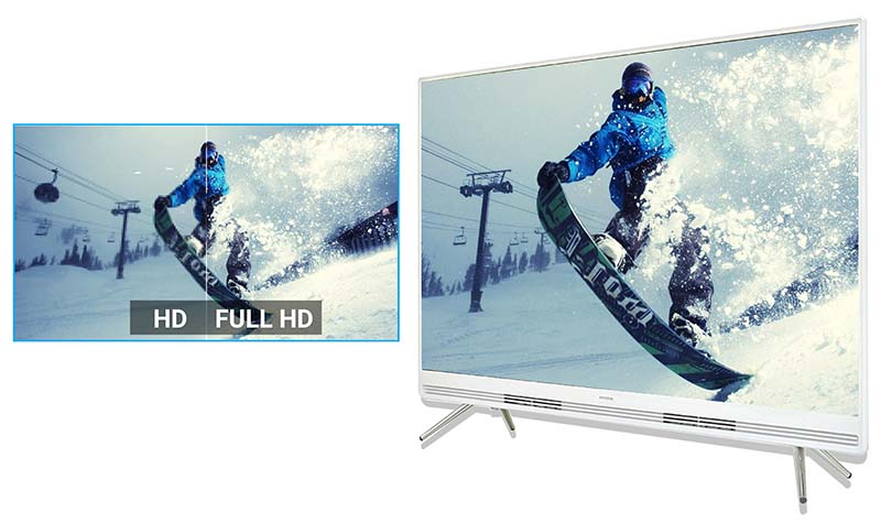 Bữa tiệc hình ảnh thịnh soạn trên tivi Samsung Full HD