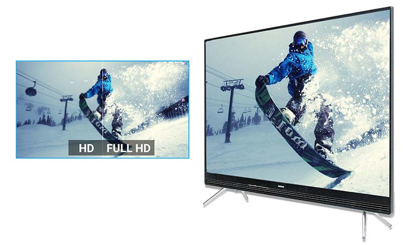 Hình ảnh sắc nét với độ phân giải Full HD