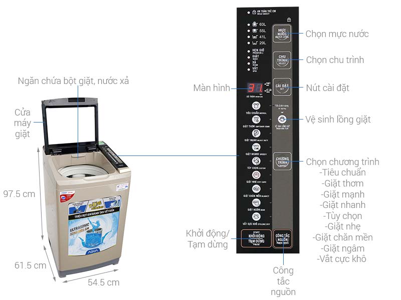 Thông số kỹ thuật Máy giặt Aqua 8 kg AQW-U800BT N