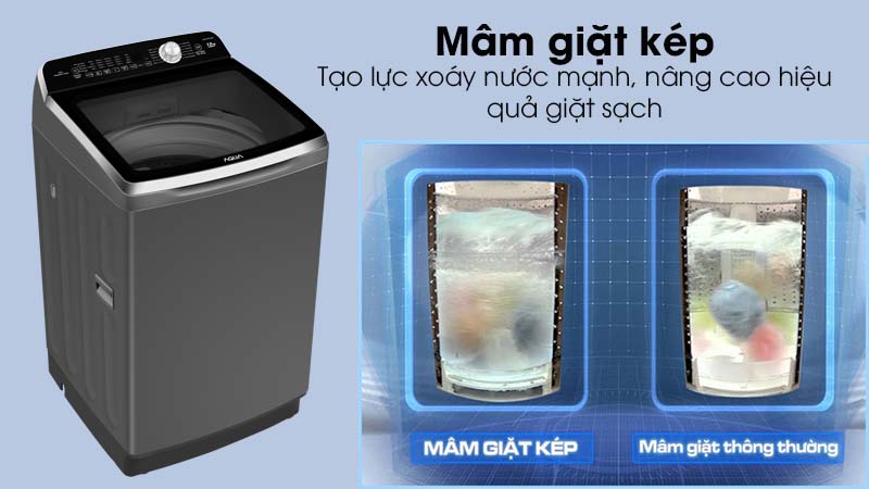 Máy giặt Aqua Inverter 12 Kg AQW-DR120CT H-Nâng cao hiệu quả giặt sạch với mâm giặt kép Twin Pulsator