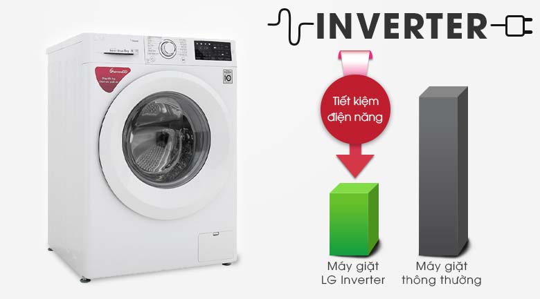 Công nghệ Inverter - Máy giặt LG Inverter 8 kg FC1408S5W